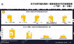   2025必看：Tokenim与Kcash深度解析，投资者的最佳