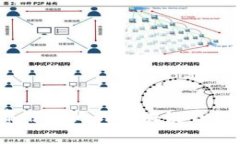 2025必看：转账费用最低的区块链钱包，助您省钱
