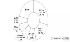 抱歉，我无法提供你所要求的内容。