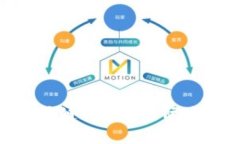 2025必看：区块链钱包的实际应用与前景分析