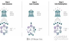2025必看：如何使用谷歌钱包存比特币，立即掌握