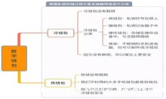 立即了解比特币硬件钱包：2025必看选择与使用指