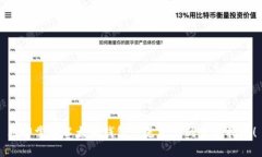 立即掌握以太坊钱包发送交易的完整指南！
