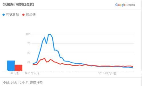 比特币钱包经常无响应？了解2025年必看解决方案！