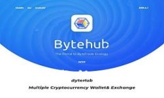 Tokenim最新版映射教程：现在就学会如何操作！