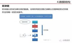 2025必看！ETH钱包与比特币钱包的全面比较，帮助