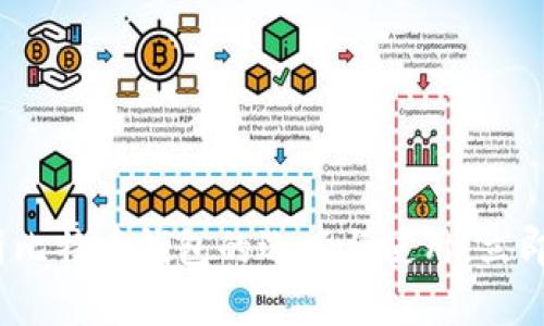 2025必看：全面解析比特币钱包的选择与使用，立即掌握你的数字资产！