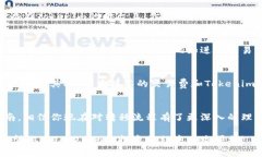 将抹茶（Matcha）转移到Tokenim涉及几个关键步骤，