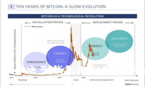 立即了解！比特币电子钱包最怕哪些风险？2025必看