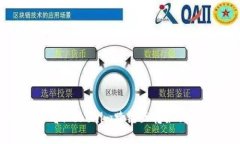 立即了解2025必看！Tokenim跨链互转如何革新数字资