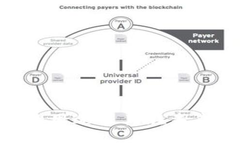 2025必看：Tokenim的用途及其在未来区块链生态中的应用