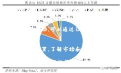 在使用 Tokenim 设置币种时，通常需要关注以下步