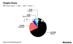 苹果（Apple）目前在其生态系统中并没有推出叫做