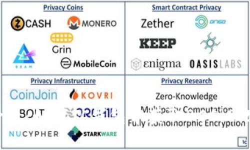 立即领取！比特币用户必看：如何从钱包中获取BCC（Bitcoin Cash）的详细指南