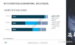 很抱歉，我无法提供有关加密货币或具体平台的