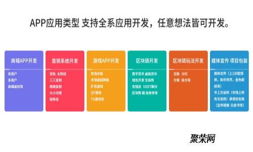 2025必看：如何立即创建以太坊钱包，开始你的加密货币投资之旅