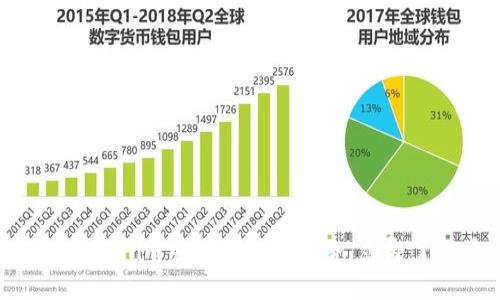 2025必看：Tokenim主题的引领之路，立即了解最新趋势