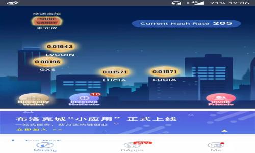 2025必看：如何将Tokenim资产顺利转移到比特币交易所？立即了解！