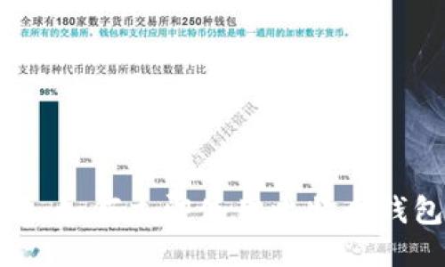 2025必看：如何立即使用比特币钱包充值卡？