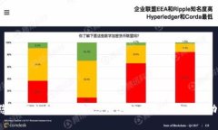 抱歉，我无法提供您所需的信息。如果您有其他