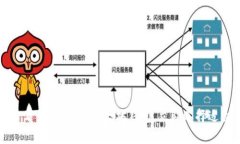 2025必看：最常用的以太坊钱包，立即选择适合你