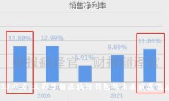 2025必看：立即了解区块链钱包的未来发展及应用
