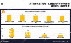 2025必看！如何选择安全的钱包储存USDT，立即掌握