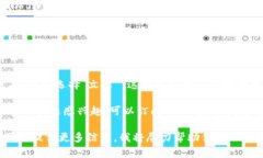 在知乎上搜索比特币钱包相关文章的方法如下：