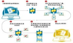 2025必看：深入了解区块链钱包追踪软件的未来趋