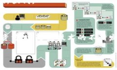 区块链钱包与股票投资：如何利用数字资产提升