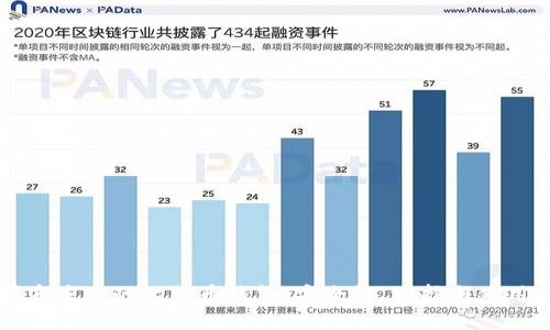 苹果商店中的比特币钱包：安全性、选择与使用指南
