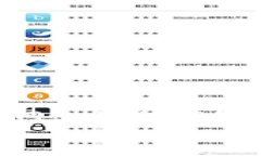     如何在以太坊官网上注册钱包    如何在以太坊