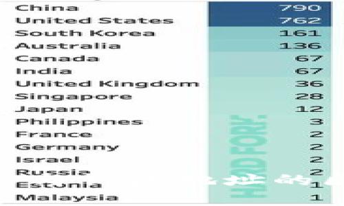 区块链交易ID与钱包地址的区别：详尽解析