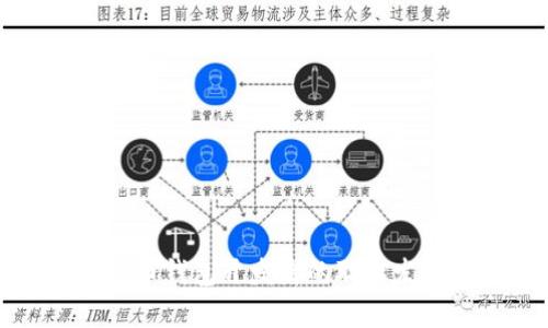 全面解析虚拟币钱包开发者的职业发展与技术挑战