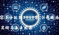 bits// 请注意，由于文本限制，这里提供的内容不