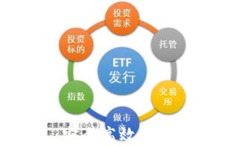 
虚拟币壹钱包：安全高效的数字货币管理工具