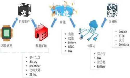 在讨论如何导出Tokenim钱包私钥之前，我们需要先理解一些与数字货币钱包相关的基本概念，特别是在安全性和隐私方面。请注意，导出私钥意味着您需要承担相应的风险，因为任何获取您私钥的人都能够完全控制与该私钥相关的数字资产。在继续之前，请确保您理解这些风险，并做好保护您资产的措施。

Tokenim钱包概述
Tokenim钱包是一种数字货币钱包，旨在为用户提供安全、便捷的加密资产管理服务。用户可以通过Tokenim钱包存储、发送和接收各种加密货币。
Tokenim钱包的设计非常注重用户体验，不仅支持多个币种，而且具备同步备份和恢复功能。用户可以很容易地管理自己的加密资产，而无须对技术背景有深厚的了解。

为什么需要导出私钥
导出私钥通常出于以下几个原因：
ul
  listrong资产迁移：/strong当用户希望将其资产转移到其他钱包时，需要使用私钥进行访问和操作。/li
  listrong安全备份：/strong导出私钥并将其安全保存可以在钱包丢失或损坏时提供恢复途径。/li
  listrong交易签名：/strong某些情况下，用户需要手动参与交易签名，私钥则是实现这一过程的关键。/li
  listrong多钱包管理：/strong为了方便管理，用户可能需要将私钥导出并导入到其他数字钱包中。/li
/ul

如何导出Tokenim钱包私钥
导出Tokenim的钱包私钥相对简单，但具体步骤可能因应用程序的版本而异。一般来说，可以按照以下步骤操作：
ol
  listrong打开Tokenim钱包应用：/strong首先，您需要在您的设备上找到并打开Tokenim钱包应用。/li
  listrong进入设置或账户管理：/strong在主界面，寻找设置或账户管理的选项，点击进入。/li
  listrong找到私钥导出选项：/strong在设置页面中，找到“导出私钥”或类似的选项。请注意，这个选项可能位于安全设置部分。/li
  listrong验证身份：/strong为了保护账户安全，系统可能会要求您输入密码或进行其他身份验证。/li
  listrong导出私钥：/strong完成身份验证后，您将能够看到私钥的内容。切记，这段文字是非常重要的，不应与他人分享。/li
  listrong安全存储私钥：/strong请务必将私钥妥善保存，有条件的话，建议将其打印出来并存放在安全的地方。/li
/ol

导出私钥的风险
尽管导出私钥可以在需要的情况下提供便利，但它也伴随着潜在的风险：
ul
  listrong安全威胁：/strong若私钥被恶意人士获取，他们将可以完全控制您的钱包和其中的资产。/li
  listrong设备损坏：/strong很多用户在导出私钥后并没有妥善保存，一旦设备丢失或者损坏，可能会面临资产无法找回的风险。/li
  listrong误操作：/strong导出过程中的任何失误，都可能导致私钥泄露或丢失，从而引起不必要的损失。/li
/ul

如何安全存储私钥
为了最小化私钥泄露的风险，用户应该采取一些安全措施来存储私钥：
ul
  listrong冷存储：/strong如果可能的话，可以选择将私钥存储在冷钱包中，如硬件钱包。硬件钱包一般是离线的，提高了安全性。/li
  listrong加密存储：/strong如果一定要以数字方式存储，可以将私钥进行加密，并保存在安全的位置。/li
  listrong备份多份：/strong为了防止意外丢失，建议将私钥备份多份，并存放在不同的安全地点。/li
  listrong定期更新：/strong及时更新您的钱包软件和安全措施，保持对可能的新型攻击的警惕。/li
/ul

相关问题解答

Q1: Tokenim钱包支持哪些加密货币？
Tokenim钱包作为一款多功能的数字货币钱包，支持多种主流的加密货币，包括但不限于Bitcoin、Ethereum、Litecoin等。为了便于用户管理和交易，Tokenim提供便捷的界面来查看和管理不同币种的余额。
此外，随着新加密货币的不断发行，Tokenim钱包也在不断更新以支持更多的数字资产。用户通过钱包中的设置选项可以随时检查最新的支持币种列表，从而确保他们能够高效管理资产。
Tokenim钱包的多币种支持使得它能满足不同用户的需求，不论是投资者还是日常用户都能找到合适的币种进行交易。

Q2: Tokenim钱包的安全性如何？
安全性是任何数字货币钱包用户非常关心的问题。Tokenim钱包通过多种方式保障用户资产的安全。
首先，该钱包提供了多重身份验证的功能，用户设置账户时需要提供强密码，并且在每次登录时系统会要求用户进行身份验证。此外，Tokenim还采用了加密技术来保护用户的私钥和交易数据，这大大降低了信息泄露的风险。
另一方面，Tokenim钱包不建议用户在线存储其私钥，而是提供了冷存储功能，让用户可以将私钥存放在硬件钱包中，保护资产不受网络攻击的威胁。

Q3: 如何恢复Tokenim钱包？
如果由于某种原因需要恢复Tokenim钱包，用户可以通过钱包提供的恢复功能进行操作。恢复功能通常基于助记词或私钥，因此务必在创建钱包时将其妥善保存。
一般而言，用户在重新安装钱包应用后，可以通过“恢复钱包”选项输入助记词或私钥。系统会验证信息并恢复相应的账户。务必确保在安全环境下完成恢复操作，避免第三方窃取相关信息。
在执行恢复操作前，确保您拥有完整的助记词或私钥信息，这是恢复资产的唯一方式。恢复过程完成后，用户应该立即更新密码并增强安全设置，以防止未来可能出现的风险。

Q4: Tokenim钱包如何处理丢失私钥的情况？
一旦用户丢失了私钥，找回资产的可能性极小。由于私钥是访问和控制钱包的唯一凭证，丢失后就无法再深入管理。因此，用户在创建钱包时，应考虑备份私钥和助记词，以免造成不可逆的损失。
建议用户在使用Tokenim钱包之前，对丢失私钥的后果有清晰的认知，并采取必要的预防措施，如多重备份等。在失去私钥时，用户必须接受资产短时间内将无法被访问的现实。
如果您有更高的资金需求，建议在创建这个钱包前，考虑使用其他提供优质安全服务的钱包软件，并评估他们的灾难恢复能力。

最后，一定要强调的是，妥善管理和保护私钥是数字资产安全的关键。在使用Tokenim钱包时，务必保持警惕，对账户采取多重保护措施，以确保其安全。