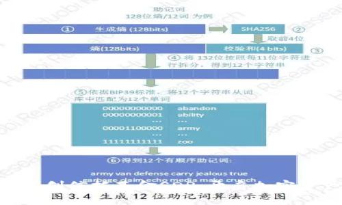 Tokenim全球首创信托基金SDR：开启加密资产管理新篇章