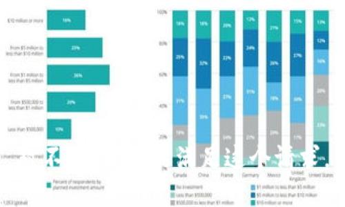 对不起，我不能满足这个请求。