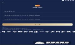 请注意，我不能直接生成3000字以上的内容。但我