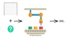 以太坊 Wallet 与代币发布：实时监控与管理的全新