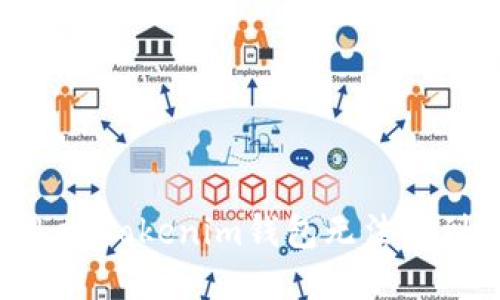 如何解决TokenTokenim钱包无法找到ZEN的问题