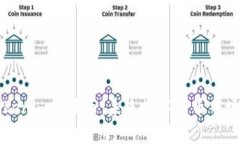 深入探讨Tokenim瑞波币：未来数字货币市场的重要