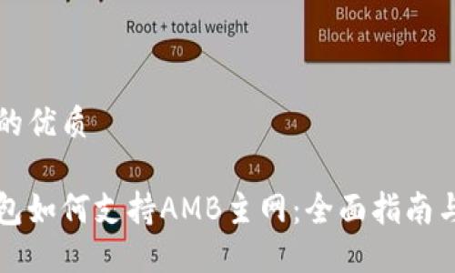 思考一个的优质

以太坊钱包如何支持AMB主网：全面指南与最佳实践