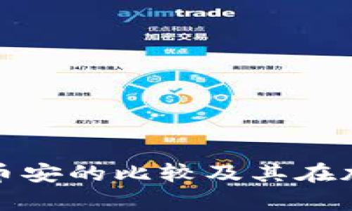 深入分析Tokenim与币安的比较及其在加密货币市场中的角色