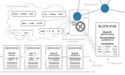   如何使用Tokenim存储比特币：全面指南 / 

 guanjianci Tokenim, 存储比特币, 加密货币, 钱包安全 /guanjianci 

在当今的数字货币时代，比特币作为最流行的加密货币之一，其存储和管理方式成为了每位投资者必须了解的重要知识。Tokenim是一种新兴的加密货币存储平台，虽然不少人可能对它仍感陌生，但它提供了一些独特的功能和优势使得用户能够更安全、便捷地存储比特币。本文将深入探讨如何使用Tokenim存储比特币，所涉及的安全措施、操作步骤以及可能遇到的问题。

一、Tokenim概述

Tokenim是一款简单易用的加密货币存储平台，旨在为用户提供一个安全的比特币管理工具。无论你是初学者还是经验丰富的投资者，Tokenim都能够满足你的需求。该平台支持多种加密货币的存储，不仅限于比特币，还包括以太坊、Ripple等其他主流币种。

Tokenim的后台采用了高效的技术架构，并运用了多重加密措施，从而提升了资金的安全性。用户可以通过手机应用或网页端轻松访问自己的账户，进行比特币的存储、转账及管理。

二、为什么选择Tokenim来存储比特币？

选择Tokenim的原因可归结为以下几方面：

1. 安全性：Tokenim采用了现代的加密技术，所有的用户数据和比特币资产都经过多层加密保护，能够有效防止黑客攻击和数据泄露。同时，Tokenim还提供了双重认证功能，进一步提升了账户的安全性。

2. 用户友好界面：无论你是技术小白还是经验丰富的投资者，Tokenim的界面设计都非常友好和简单，使得用户可以快速上手。这种易用性为不少初学者提供了很大的便利。

3. 多币种支持：Tokenim不仅支持比特币，还支持各类主流加密货币的存储，符合多样化投资的需求。用户可以在一个平台上管理多种加密资产，无需频繁切换不同的钱包。

4. 便捷的交易功能：Tokenim提供了快速的交易功能，用户可以轻松地进行比特币的买入或卖出操作。同时，平台透明的费用结构也让用户能够清楚了解每一次交易的成本。

三、如何使用Tokenim存储比特币

接下来，我们将通过几个简单的步骤介绍如何在Tokenim上存储比特币：

1. 注册账户：首先，用户需要在Tokenim的官方网站上进行注册。提供必要的信息，例如电子邮箱、密码等，完成注册。

2. 完成身份验证：为了确保资金安全，Tokenim要求用户进行身份验证。按照系统提示上传身份证明文件，并填写相关信息。

3. 下载应用程序：Tokenim提供了移动应用程序，用户可以在手机上下载。通过手机应用，用户能够随时随地管理自己的比特币资产。

4. 创建钱包：用户在完成注册和身份验证后，系统会自动为您创建一个比特币钱包。用户还可以选择导入已有的比特币钱包。

5. 存入比特币：用户可以通过多个方式将比特币存入Tokenim，包括转账自其他钱包或进行购买。根据平台指引，用户只需复制比特币地址并进行转账即可。

6. 管理资产：用户可以在Tokenim的界面上实时查看自己钱包的余额，进行转账、买入、卖出等操作。确保定期检查账户安全设置，如更改密码等。

四、可能遇到的问题

在使用Tokenim存储比特币的过程中，用户可能会遇到一些常见问题。接下来将详细介绍这四个可能的问题。

问题一：如何确保Tokenim账户的安全？

安全是每位投资者最为关心的问题之一。为了确保Tokenim账户的安全，用户可以采取以下几点措施：

1. 开启双重认证：Tokenim提供了双重认证的功能，这是提高账户安全性的重要步骤。开启后，用户在登录账户时需要输入额外的验证码，即使密码泄露，黑客也不能轻易登录账户。

2. 定期更换密码：用户应定期更换账号密码，并确保密码的复杂性，避免使用容易被猜到的简单密码。推荐使用字母、数字与特殊符号的组合。

3. 防范钓鱼攻击：用户在访问Tokenim平台时，应确保地址的正确性，切勿点击不明链接或在陌生网站输入个人信息。启用浏览器的防钓鱼工具可以帮助用户避免上当受骗。

4. 安全备份：在使用Tokenim或其他任何钱包时，都要对私钥或恢复助记词进行高度安全的备份并保存在安全的地方。绝不要将其存储在数字设备中，防止黑客攻击。

5. 更新应用版本：保持Tokenim应用的最新版本，及时进行软件更新可以确保用户拥有最新的安全功能与补丁，这可以保护用户免受已知漏洞的攻击。

问题二：如何处理Tokenim交易未处理的情况？

在进行比特币交易的时候，有时可能会遇到交易显示未处理的情况。对此，用户可以采取以下措施：

1. 检查交易状态：用户可以在Tokenim或区块链浏览器上检查交易的状态，确认交易是否已经发起成功。有时是因为网络拥堵导致交易未确认。

2. 查看手续费设置：比特币交易需要支付一定的手续费用，费用过低可能导致交易确认速度缓慢。用户可以考虑重新发送交易并适当提高手续费。

3. 耐心等待：在比特币网络拥堵时，交易确认确实需要更长的时间。在这种情况下，用户应保持耐心，通常会在一定时间内得到处理。

4. 联系客服：如果交易长时间未得到处理，建议用户及时联系Tokenim的客服，询问具体的动态，以便进行后续处理。

问题三：Tokenim是否支持法币交易？如何操作？

Tokenim支持法币交易功能，用户可以在平台上直接使用法币购买比特币。具体操作步骤如下：

1. 登录账户：首先，用户需要登录到自己的Tokenim账户。确保账户安全，以免他人访问。

2. 选择法币购买：在 Tokenim 平台的“买入”栏目下，选择用法币购买比特币，并输入想要购买的额度。

3. 填写支付信息：根据系统的提示，填写相关的支付信息。这可能包括银行卡信息等，根据需求选择合适的支付方式。

4. 确认交易：在核对无误后，用户确认交易并进行支付。交易完成后，用户将按实时汇率获得相应的比特币，划入其Tokenim账户中。

5.小额分批购买：如果用户打算购买较大的数量，建议采取分批交易，可以降低由于市场波动带来的风险。

问题四：如何退出Tokenim并取回比特币？

若需退出Tokenim并取回比特币，用户需要按照下述步骤进行操作：

1. 登录账户：用户需要登录Tokenim平台，确保账户的安全。

2. 提出提款请求：在提现选项中，用户需输入想要提取的比特币数量，并提供收款地址。这是一个非常重要的步骤，确保地址的准确性。

3. 确认交易：系统显示的手续费及手续费总额；若一切无误，进行确认提交。

4. 注意网络确认：一旦提交提款请求，提取的比特币将需要一定的确认时间，用户需耐心等待提取成功的信息。

5. 提款安全性：务必确认提款钱包是受您控制的，以免发生资产损失。强烈建议用户在高安全性的钱包中保留大额资金，Tokenim可作为存取的工具。

通过以上详细的操作步骤，用户可以轻松地使用Tokenim存储比特币。这是一个安全、便捷的平台，通过采取适当的安全措施和熟练的操作，能够使用户的比特币资产得以稳妥管理和增值。

总结而言，Tokenim作为一种新兴的钱包存储解决方案，正逐渐为更多投资者所接受。只要用户了解其使用方法并遵循最佳的安全实践，完全可以在安全的环境下进行数字资产的管理。