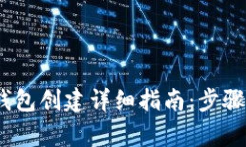 IM Token钱包创建详细指南：步骤与注意事项