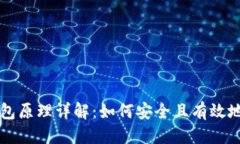 优质  区块链销毁钱包原理详解：如何安全且有效